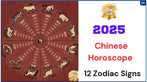 十三生肖|Chinese Zodiac: 12 Animal Signs and 2025 Horoscope Predictions